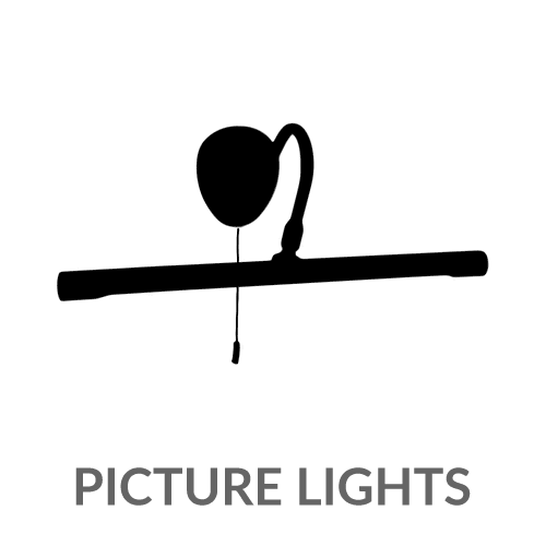 Picture Lights