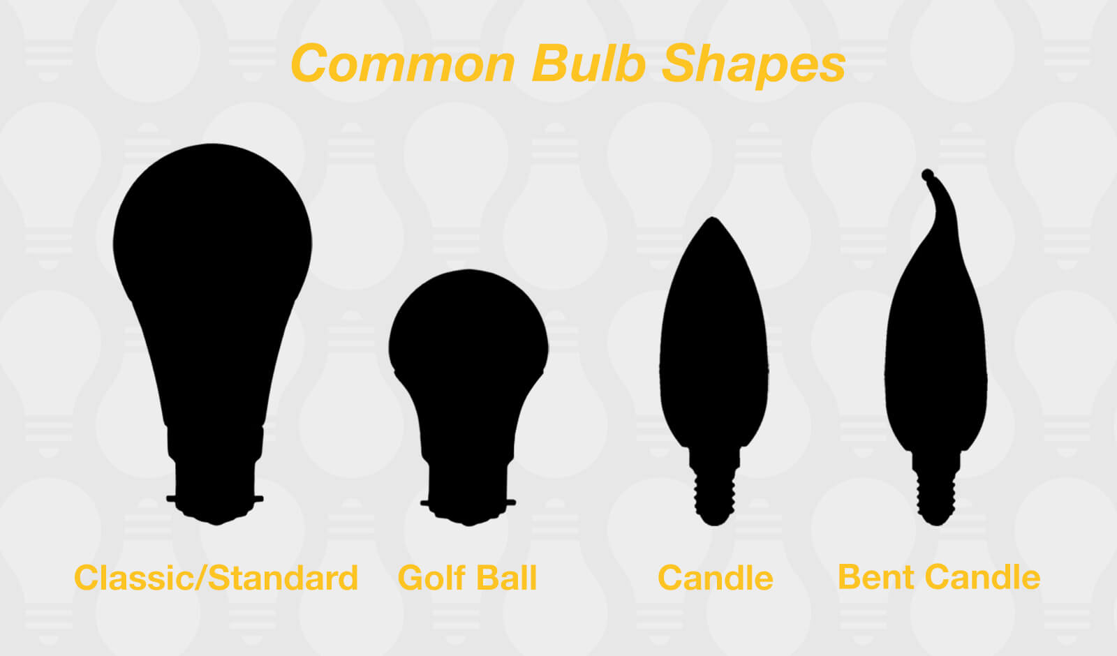 Common bulb shapes 1600px
