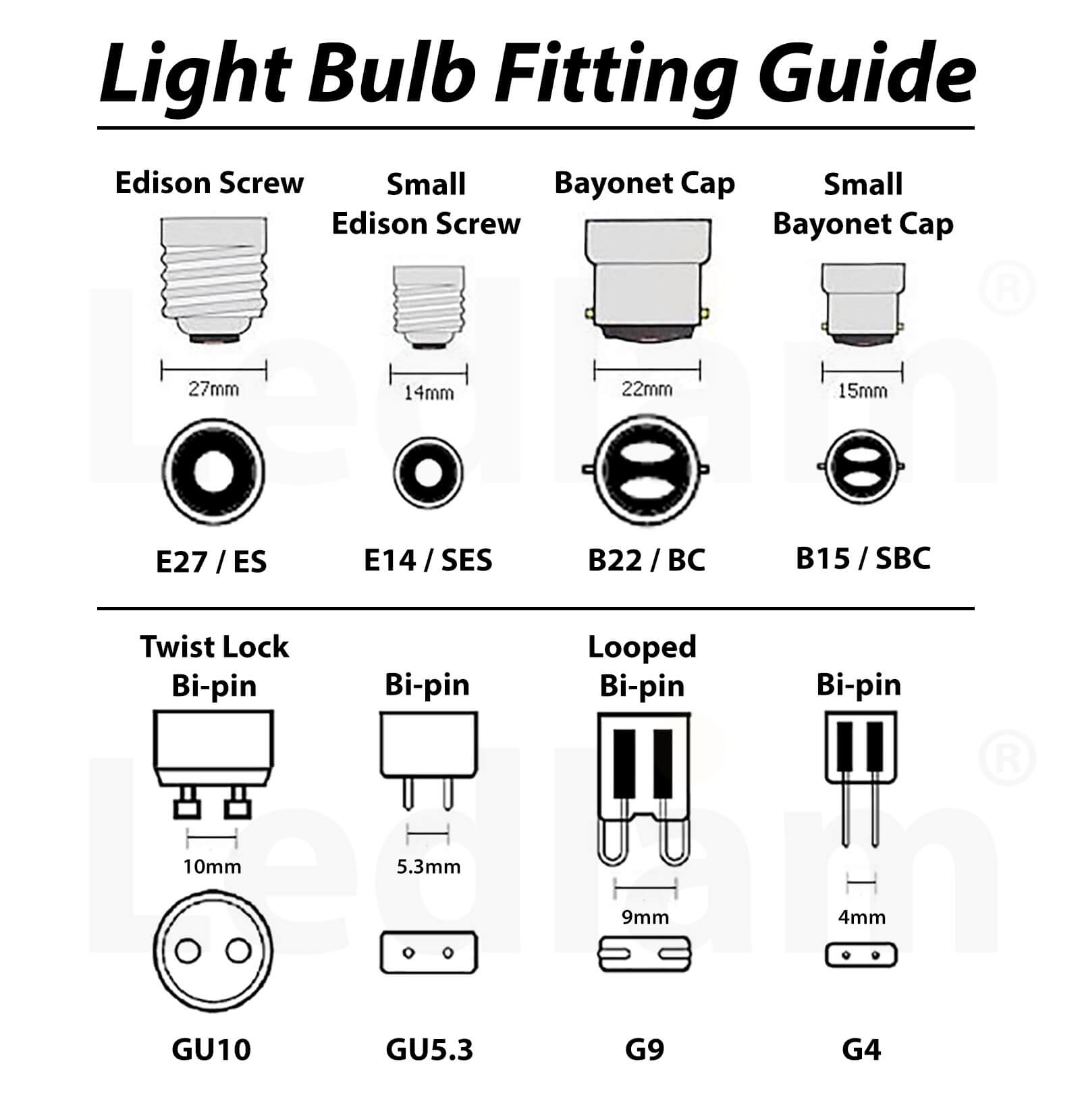 Ledlam Light Bulb Fitting Guide 1600px