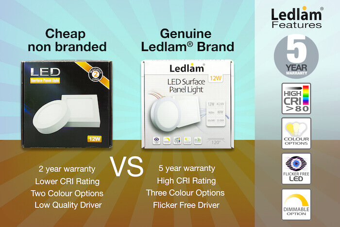 Ledlam Panel Light VS non branded