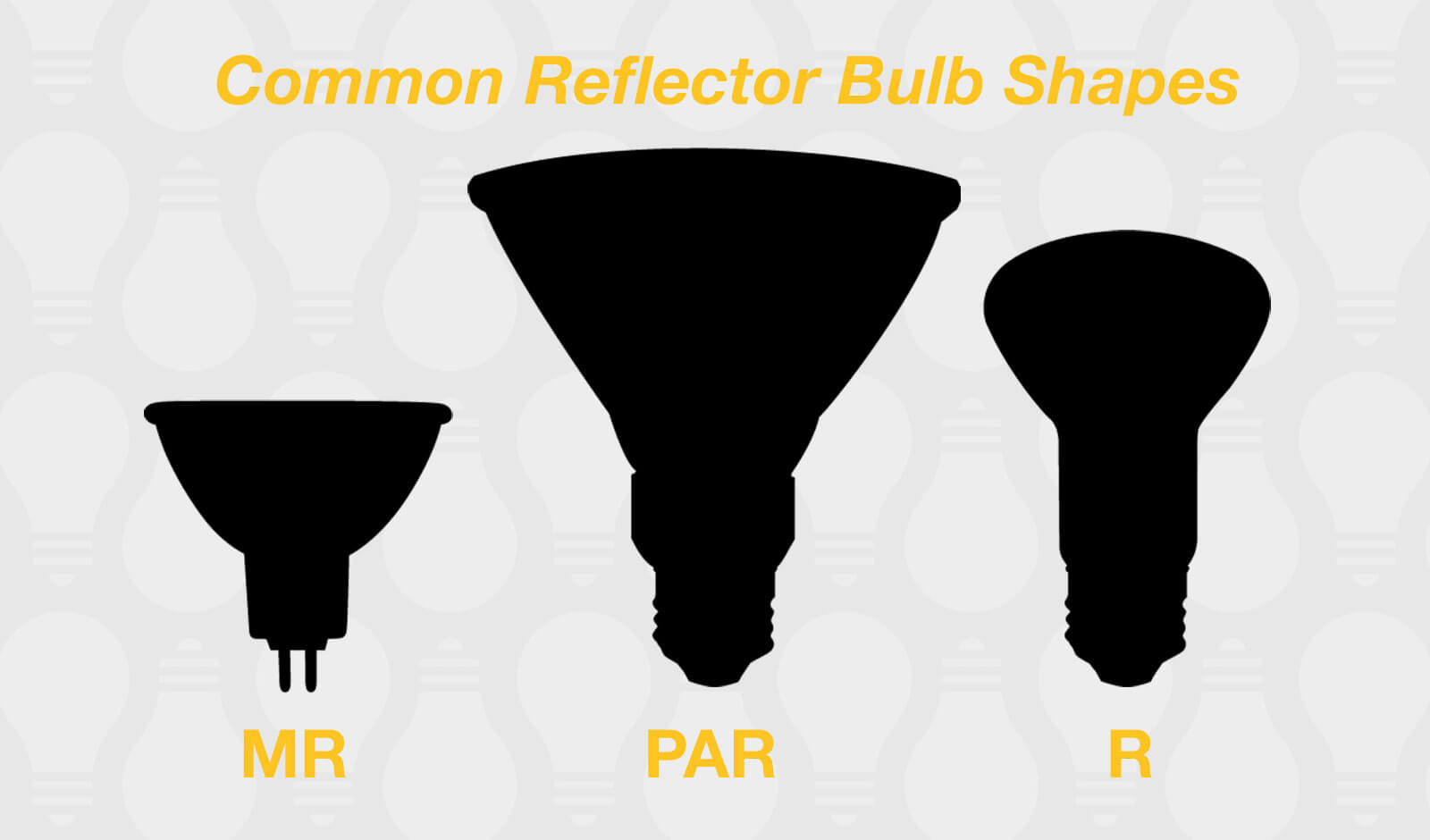 Reflector bulb shapes 1600px