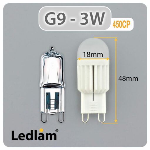 Ledlam 450CP 3W G9 LED Bulb Capsule Dimensions