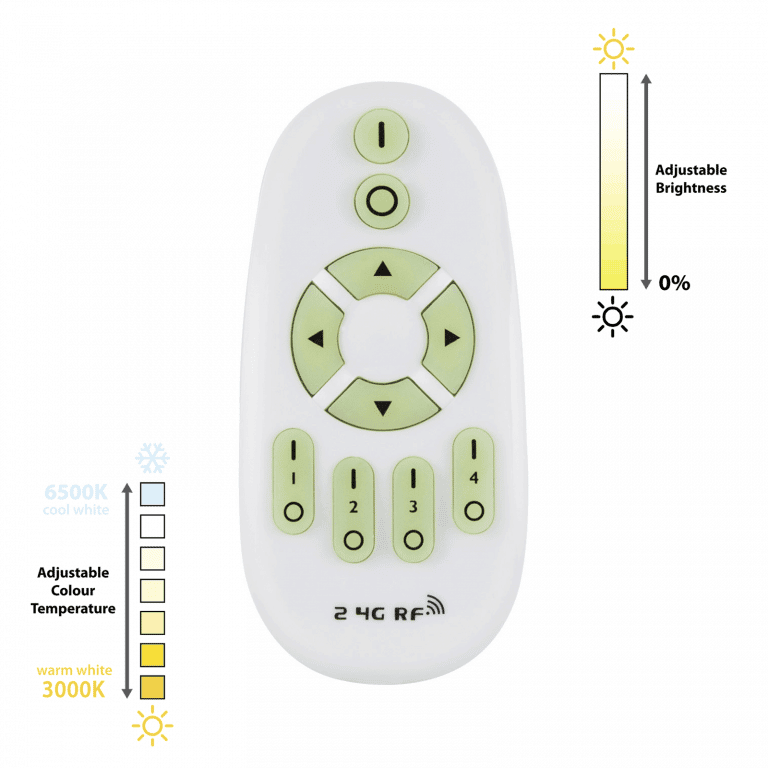 2.4GHz-Remote-Control-for-an-UltraSlim-Surface-Panel-with-Selectable-Colour-Temp.-CCT-MND-CNTR-01
