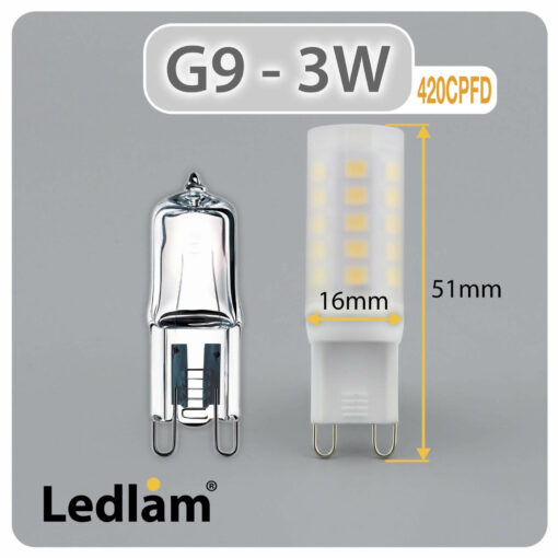 Ledlam G9 LED Bulb Capsule 3W 420CPFD dimmable Dimensions
