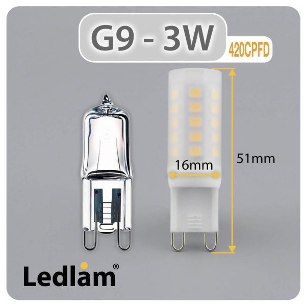 Ledlam-Ledlam-G9-LED-Capsule-Bulb-3W-420CPFD-dimmable-Dimensions
