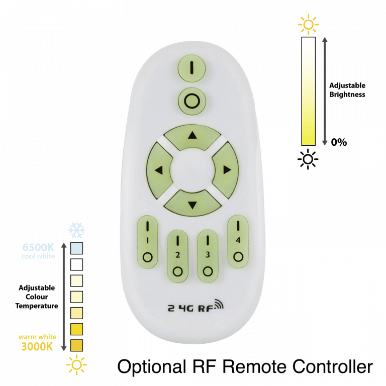 Round-18W-UltraSlim-LED-Panel-with-a-Selectable-Colour-Temp -Dimmable-CCT-SPRSL-18-01